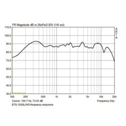 Monacor ETS-120SL/WS para kolumn głośnikowych
